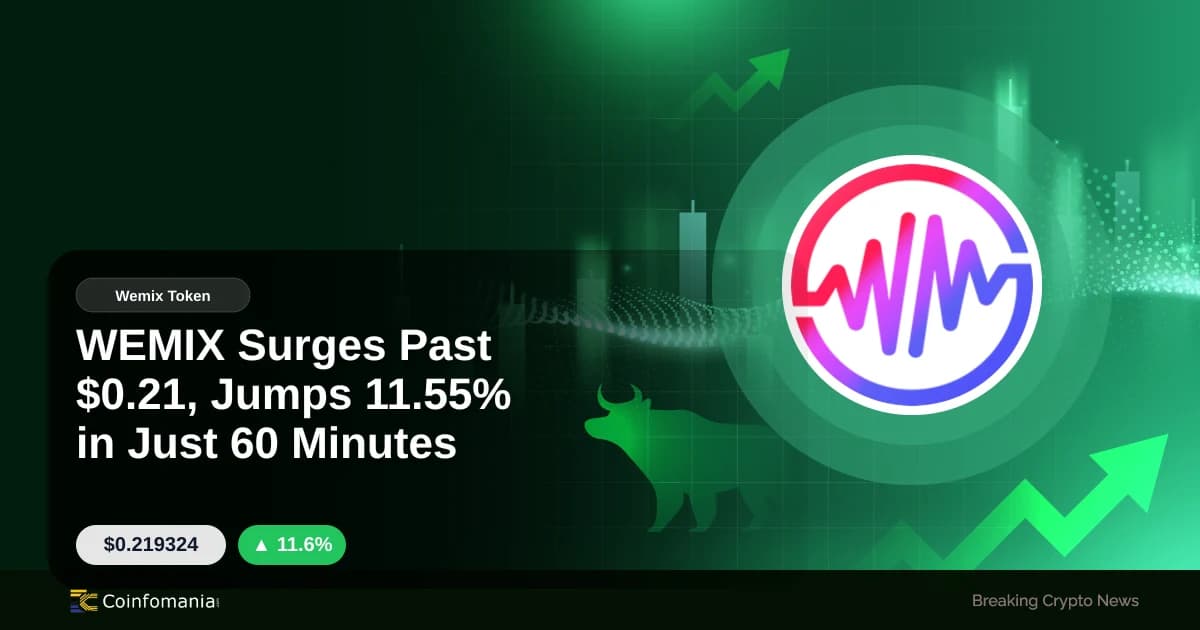 WEMIX Surges Past $0.21, Jumps 11.55% in Just 60 Minutes