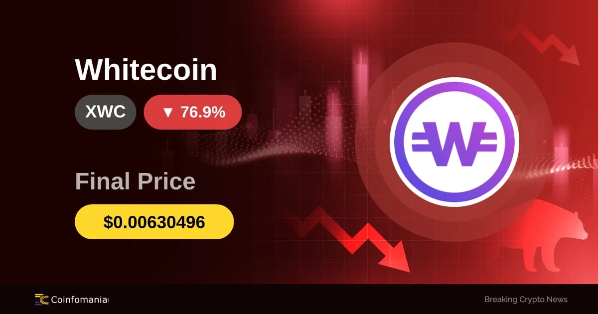 XWC Price Plummets 76.89%: Traders Caught Off Guard