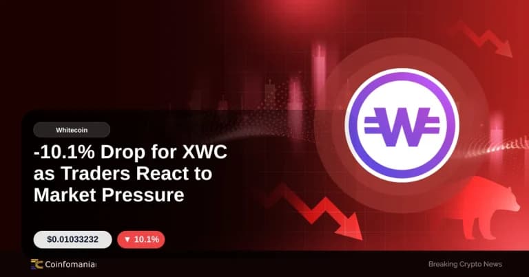 -10.1% Drop for XWC as Traders React to Market Pressure