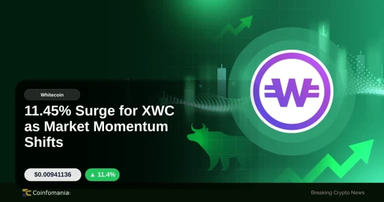 11.45% Surge for XWC as Market Momentum Shifts
