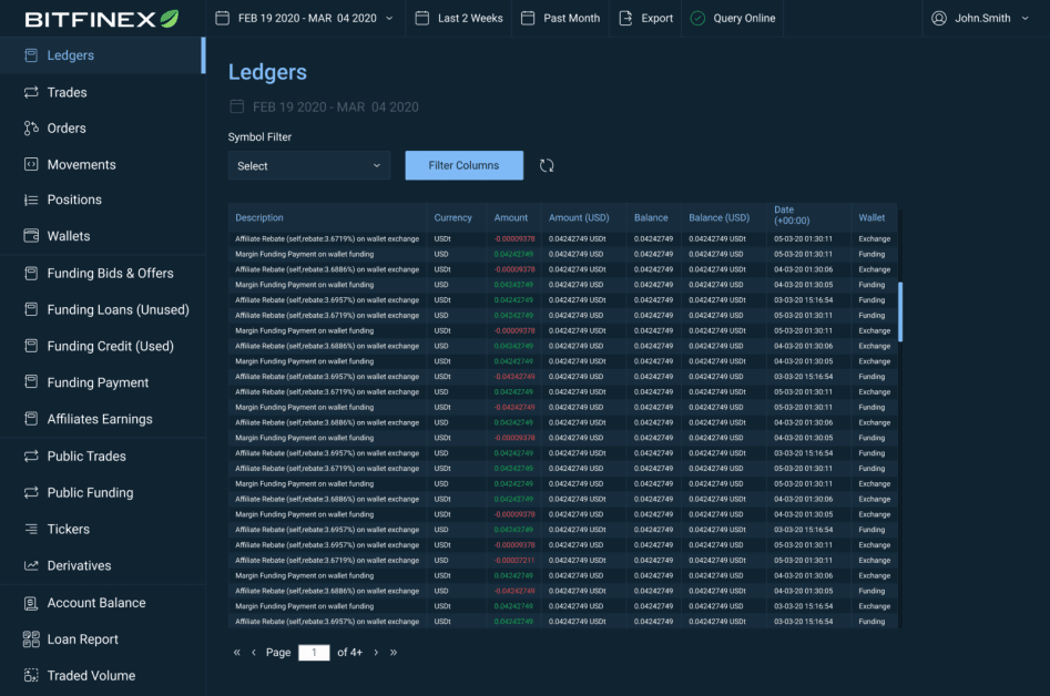 Bitfinex