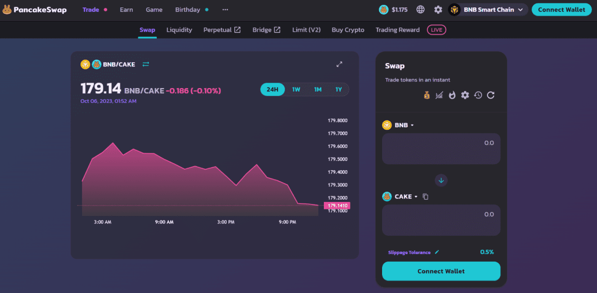 Decentralized Exchanges (DEXs)