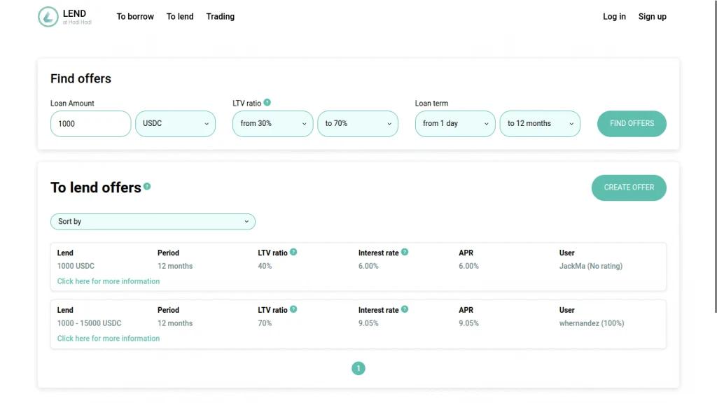 Peer-to-Peer Exchanges (P2P) 