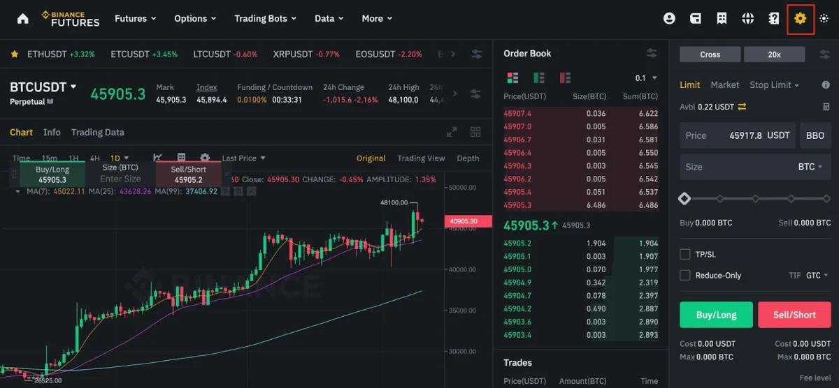 Binance