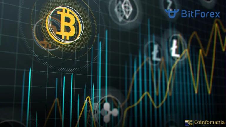 CyanideCoin & BitForex Accused of Withholding Withdrawals and Misappropriating Funds!