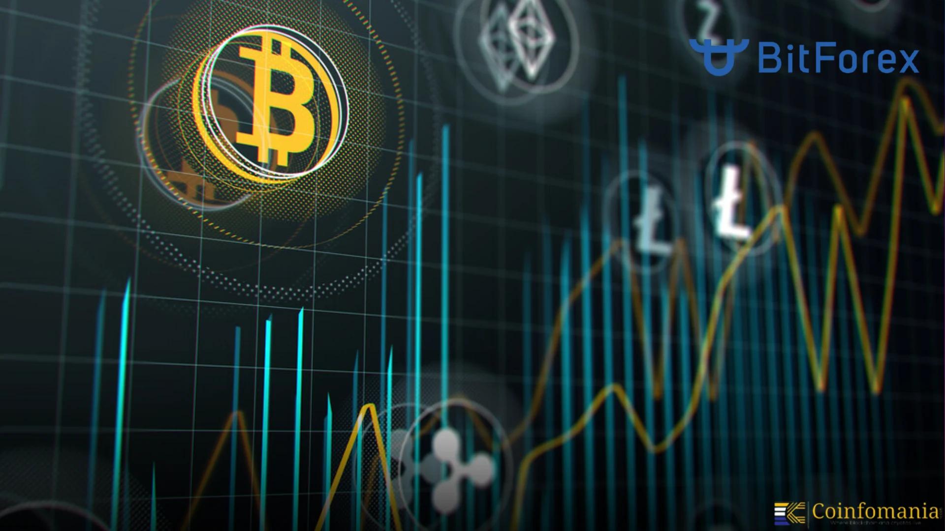 CyanideCoin & BitForex Accused of Withholding Withdrawals and Misappropriating Funds!