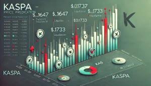 Kaspa (KAS) Price Prediction August 15: Kaspa (KAS) Dips 3%: Is a Rebound Approaching?