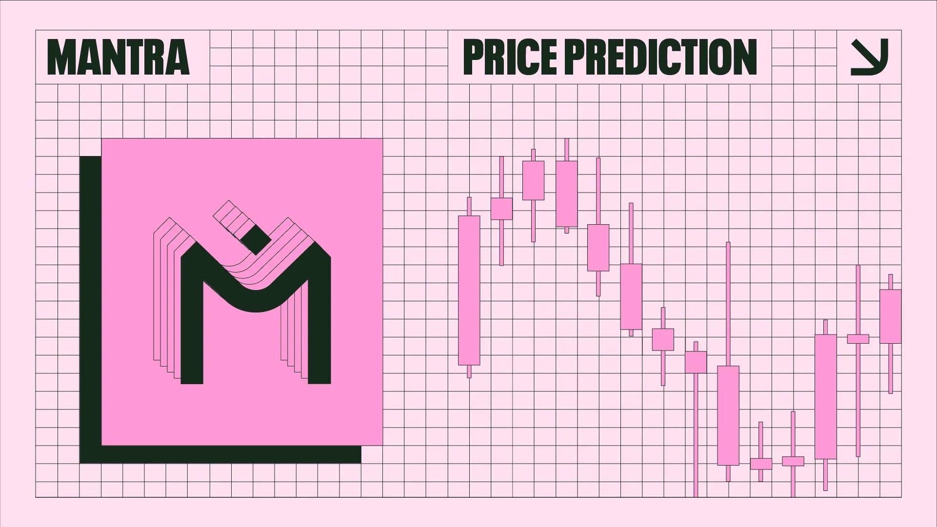 MANTRA (OM) Price Prediction 2024, 2025-2030: Is MANTRA DAO Set for a Huge Comeback? Long-Term Predictions Reveal Shocking Gains by 2030