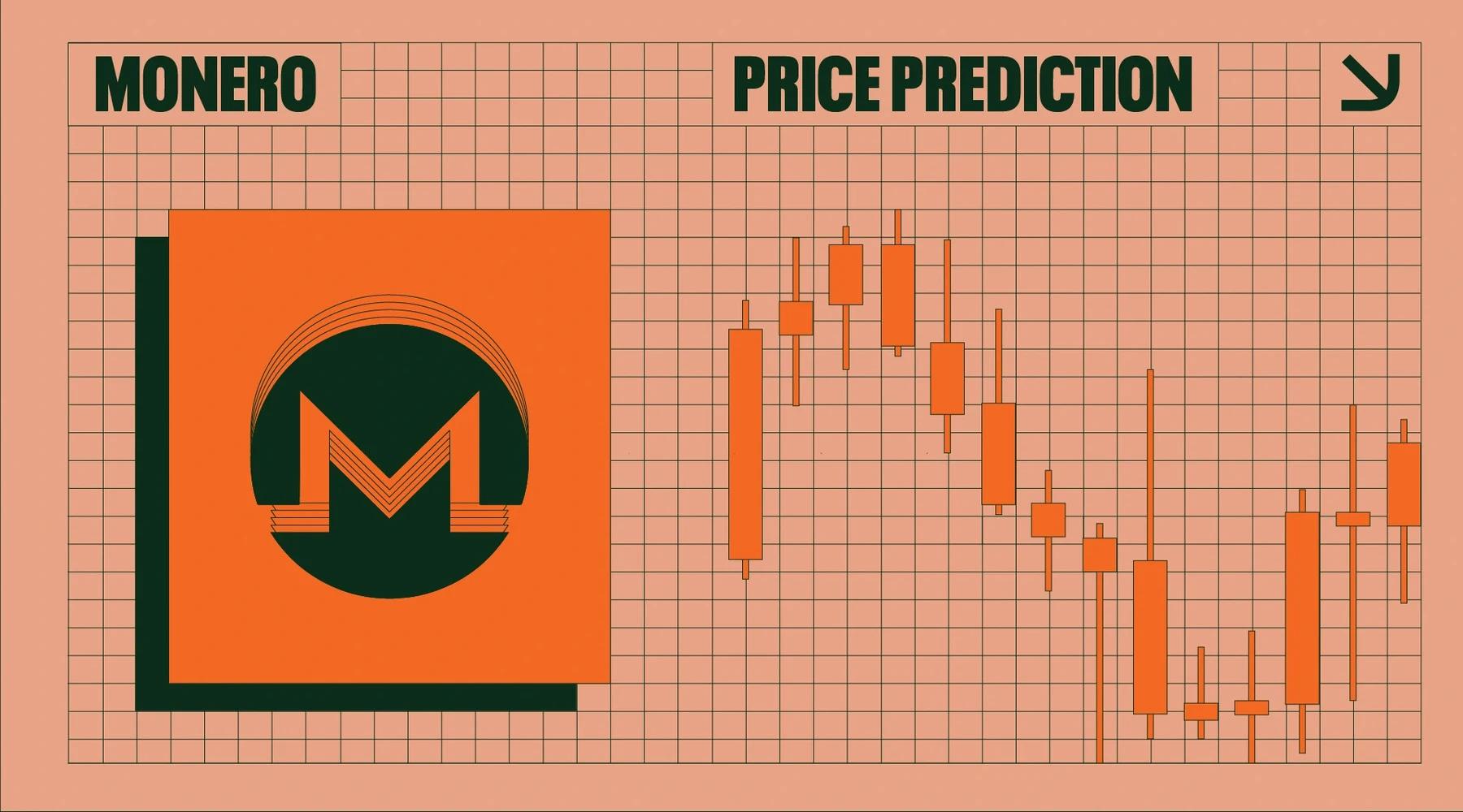 Monero (XMR) Price Prediction 2025, 2026 – 2030: Can XMR Breach $300 Soon?