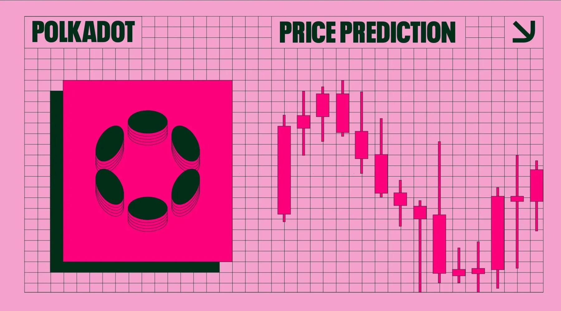 Polkadot’s Wild 2025 Price Prediction: How High Could DOT Really Go?