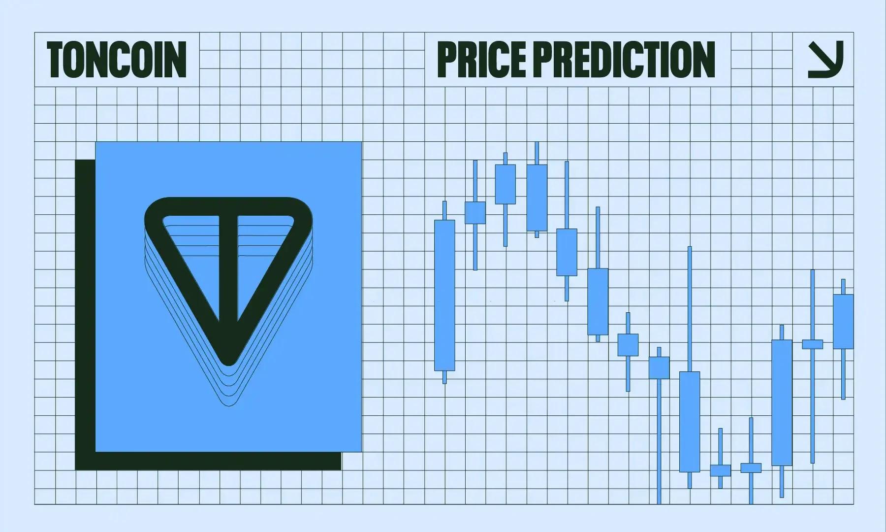 Toncoin (TON) Price Predictions for Jan-Dec., 2025: Is a Massive Breakout Coming?