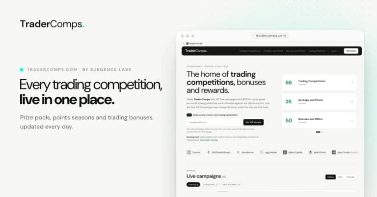 TraderComps Launches as the Home of Trading Competitions, Bonuses and Rewards Across 168 Trading Platforms