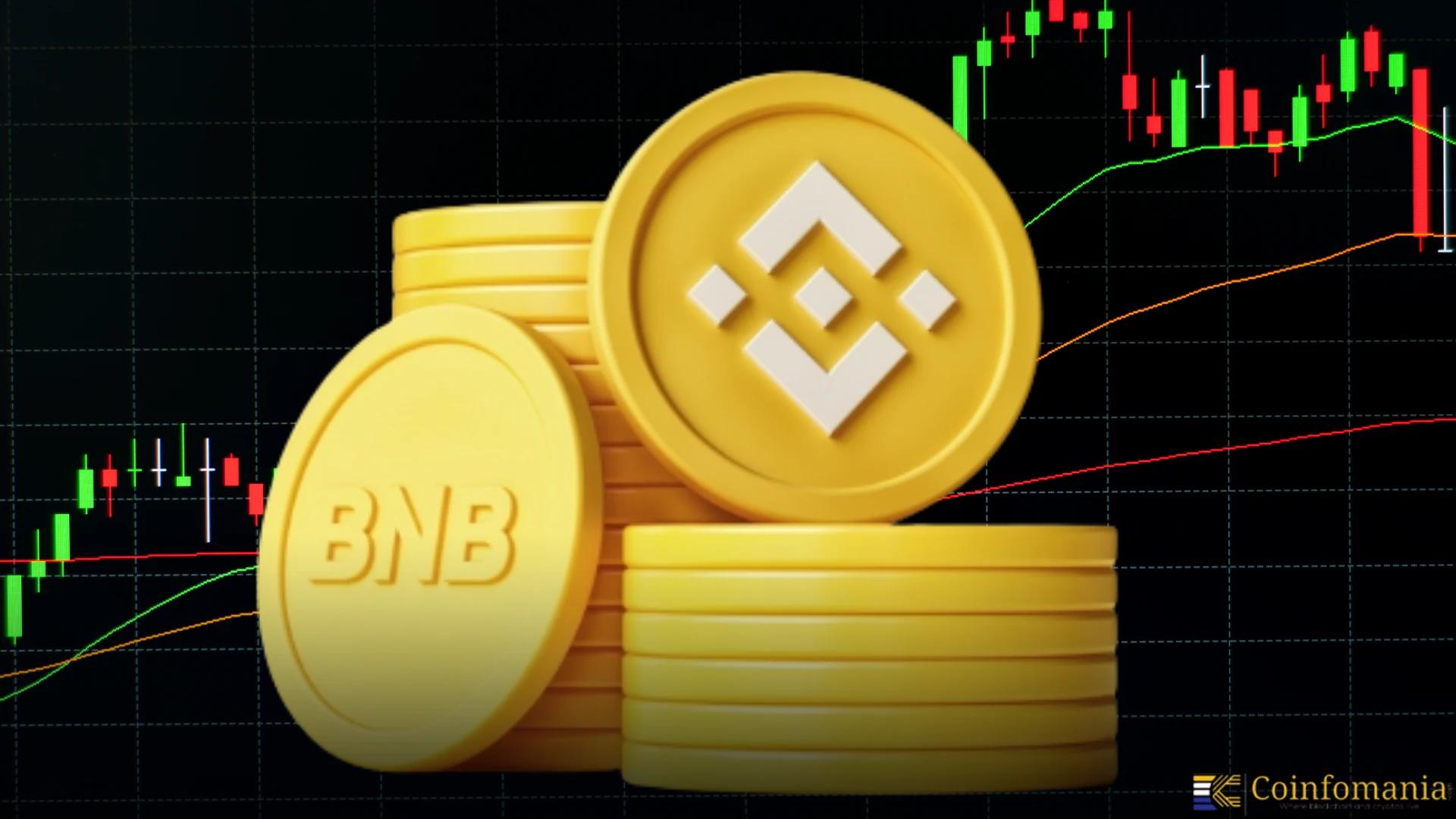 BNB Soars to $880 ATH Amid Institutional Treasury Moves