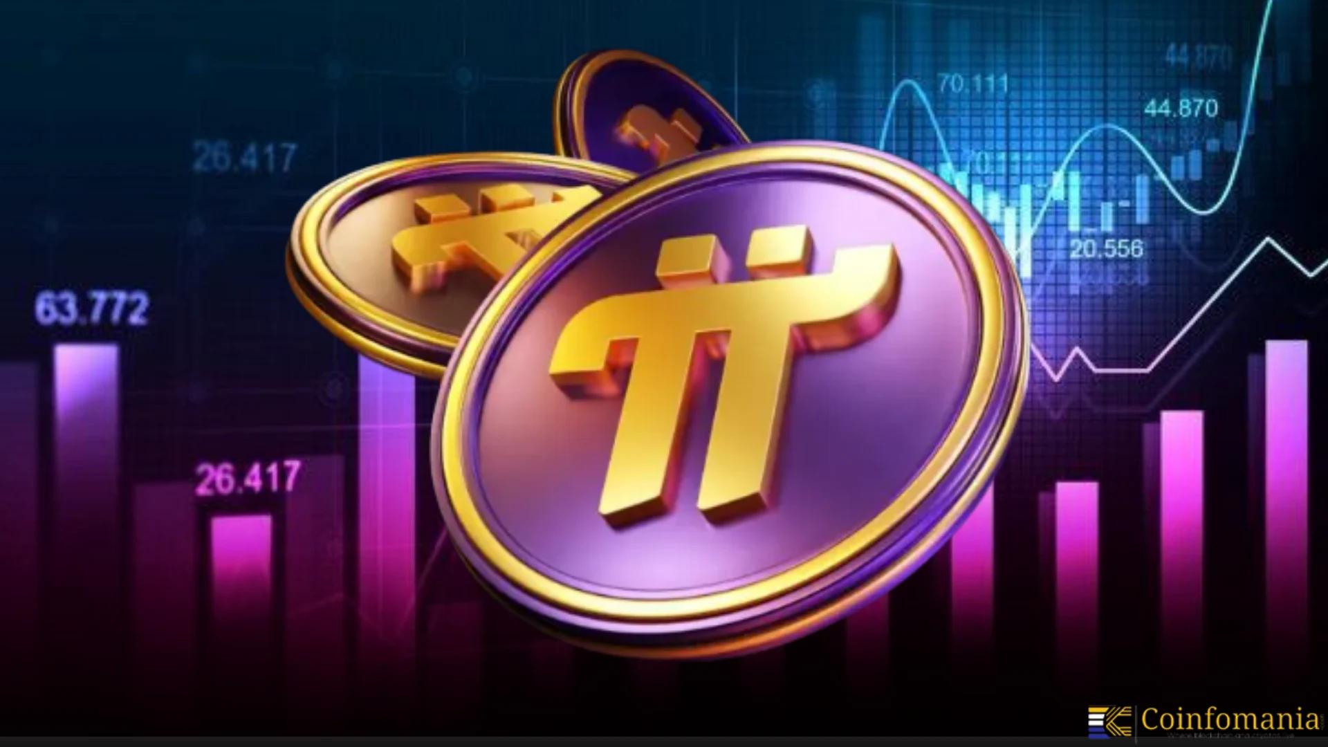 Pi Network Adds TransFi for Direct $PI Fiat Purchases