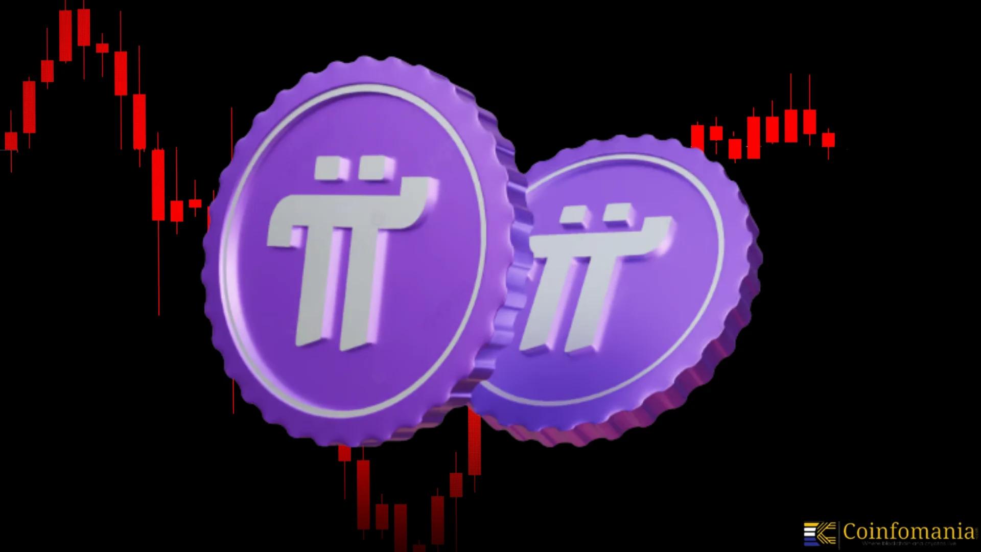 Pi Network Pressured on Utility as Market Cap Hits $3.4B