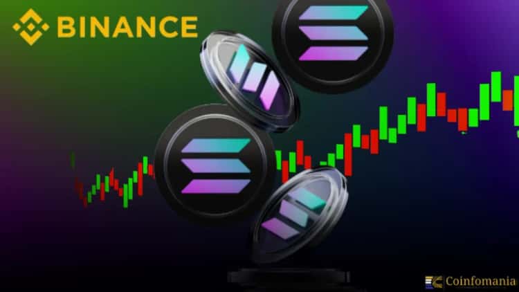 Solana Whale Transfer Sparks Excitement: 3.6 Million SOL Moved