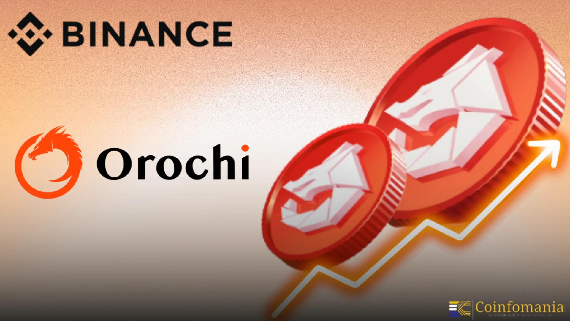 Binance Alpha and Binance Futures to List Orochi (ON)