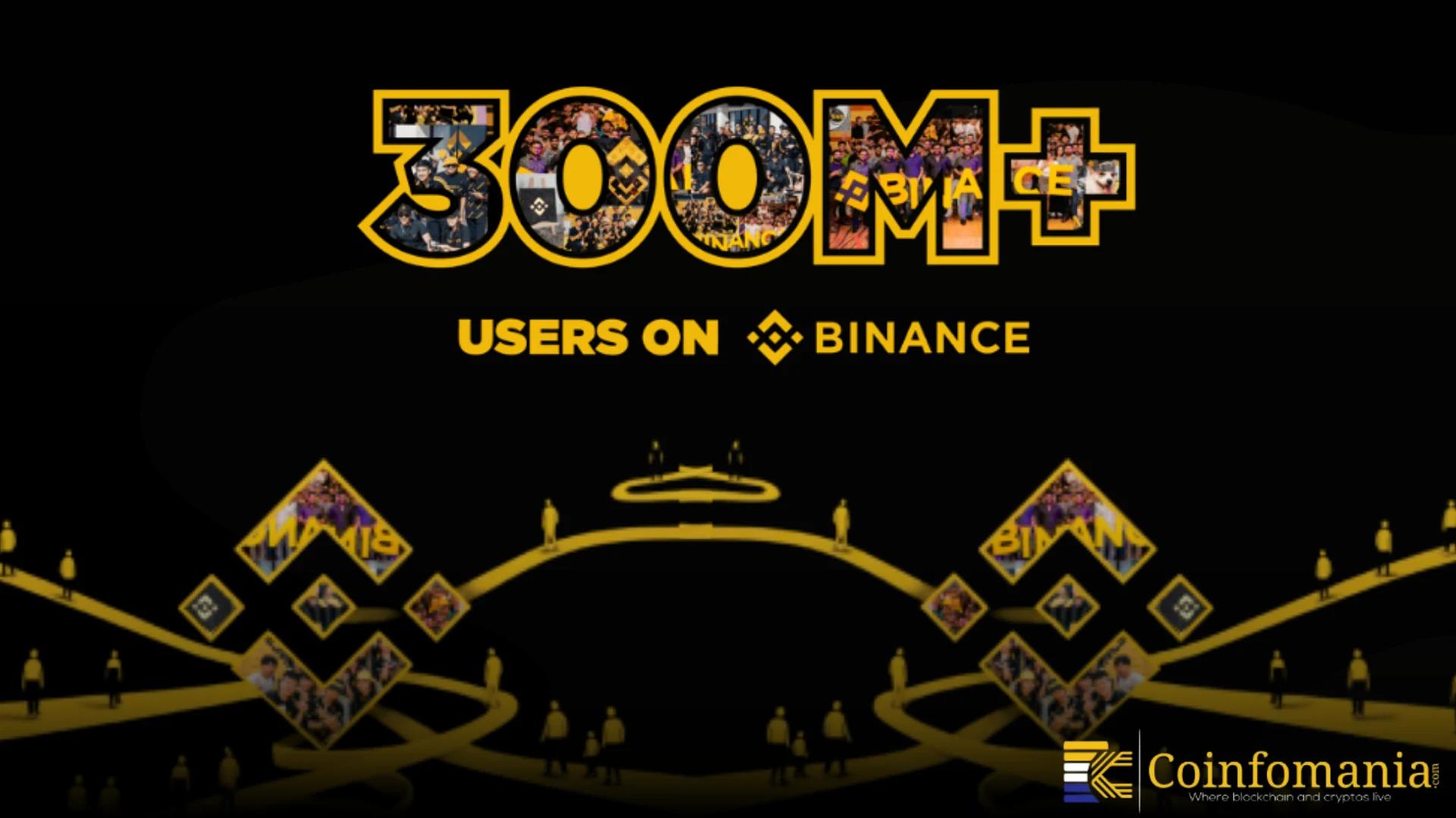 Binance отмечает 300 миллионов пользователей в связи с глобальным принятием криптовалют