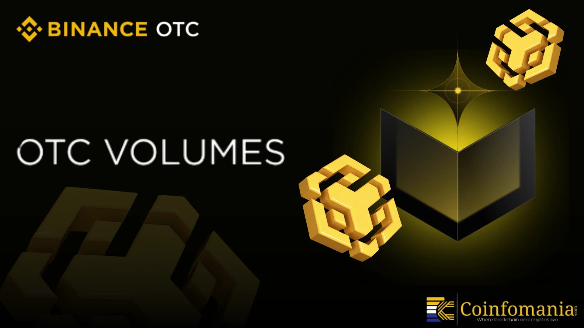 Binance OTC Volume Jumps to 25% of 2025 in Early 2026