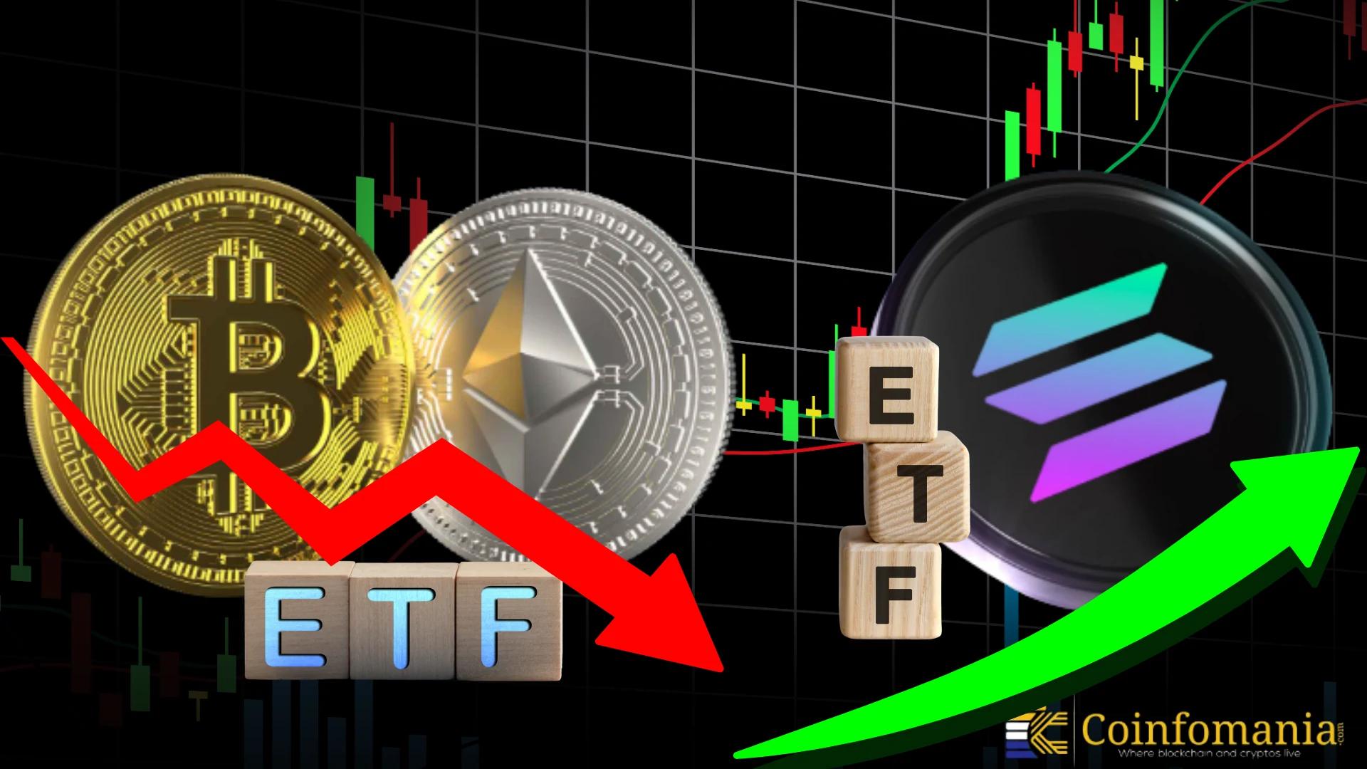 Bitcoin, Ether ETFs lose $256M while Solana ETFs keep rising