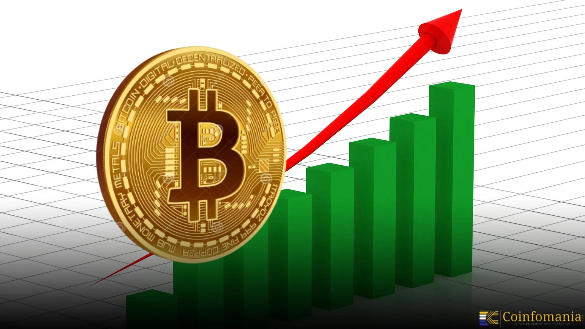 Bitcoin Soars to Record High on Institutional Demand
