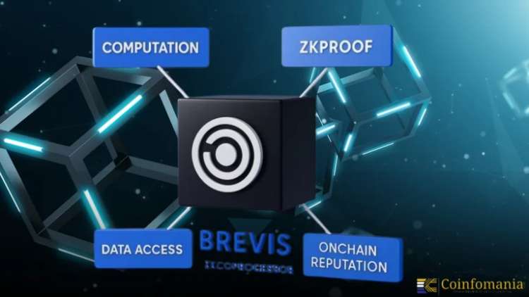 Brevis Builds Infinite Compute Layer for Secure On-Chain Computation