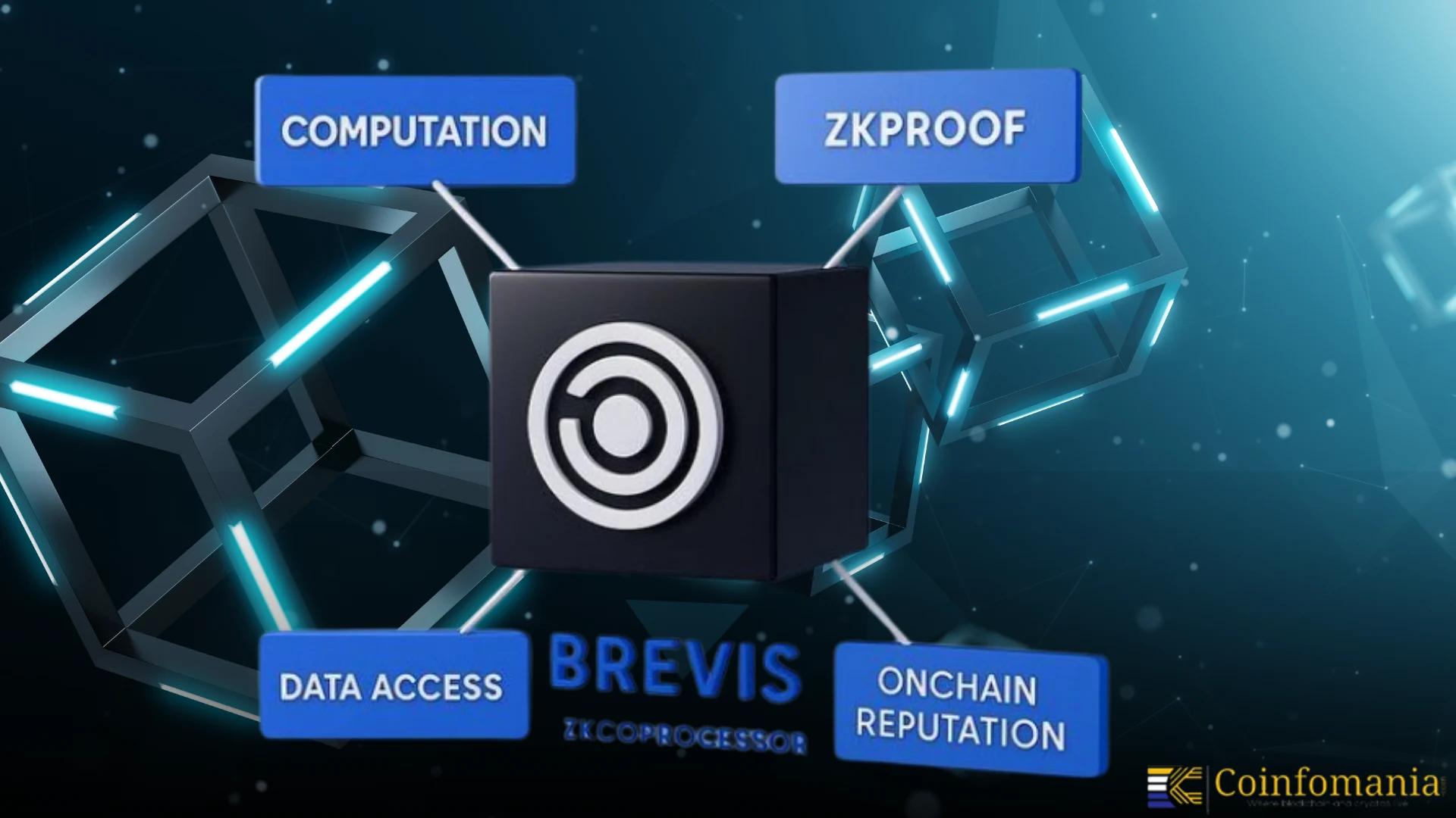 Brevis Builds Infinite Compute Layer for Secure On-Chain Computation