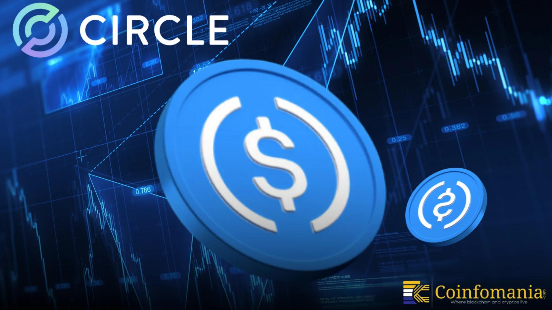 Circle Mints 500M USDC in Fresh Supply as Stablecoin Demand Rises