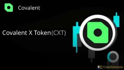 Covalent Strategic Reserve Reaches 26M Token Buybacks in 2025