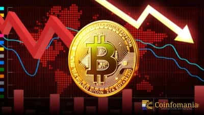 Kryptofrykten tilbake på nivåer ikke sett siden de mørkeste dagene i 2022