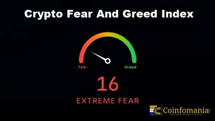 Crypto Fear Index Shows Panic in Market as $1.7B Liquidates