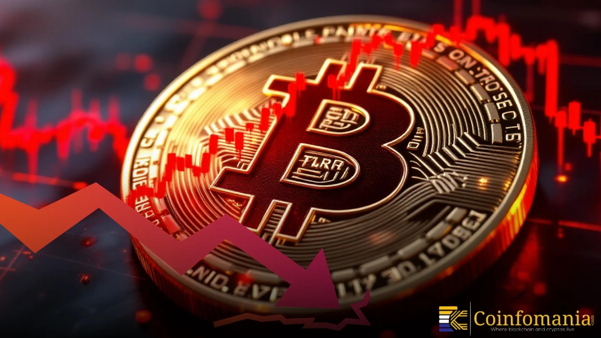 Crypto Market Faces Heavy Stress as Liquidations Cross $636 Million