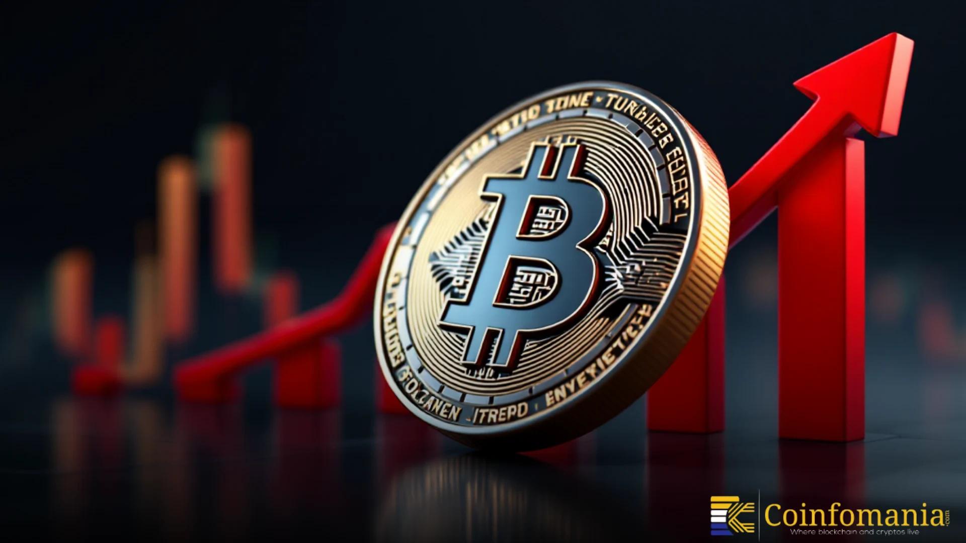Crypto Market Surges by $75 Billion in 3 Hours as Bitcoin Leads the Rally
