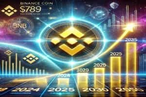 BNB's Price Prediction 2024, 2025, 2030, 2050: Momentum Builds as Price Stretches to $789 All-Time High