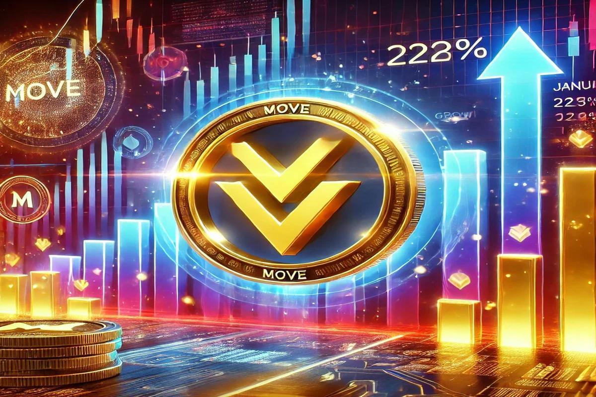 Movement (MOVE) Price Prediction, Jan-Dec, 2025: 228% Growth? Why MOVE Might Be the Coin to Watch Right Now!
