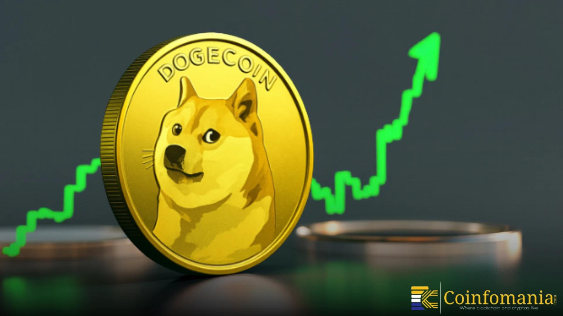 Dogecoin Compresses at $0.14 as Volatility Tightens — Breakout or Retest Ahead?