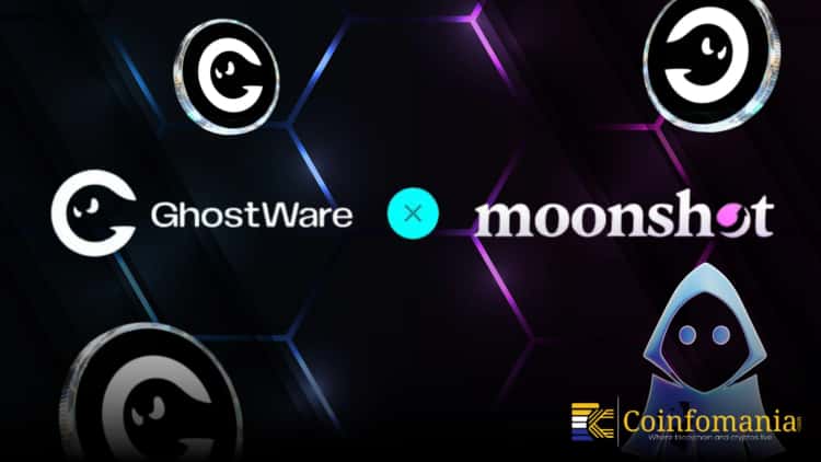 Компания GHOST сигнализирует о стратегическом расширении после стремительного роста, подстегнувшего рыночное ралли