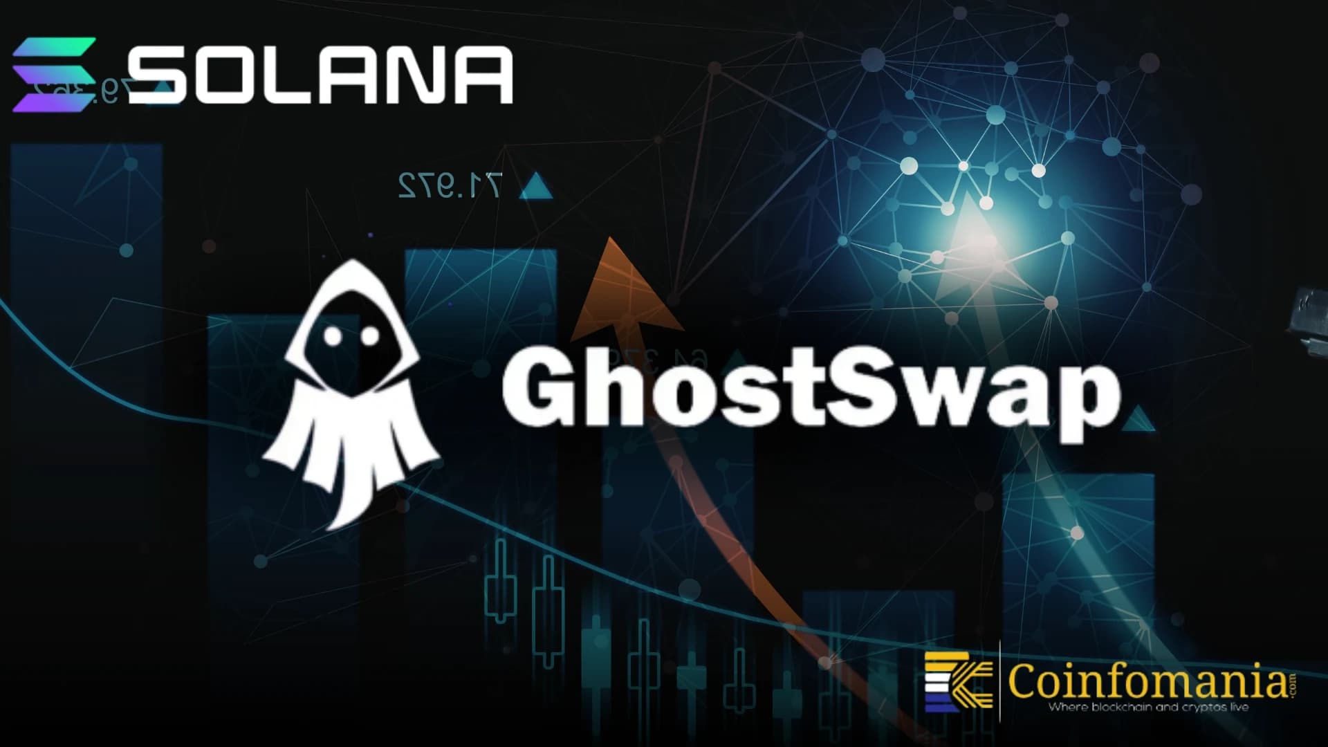 GhostSwap นำ GHOST เข้าสู่ระบบนิเวศ Solana