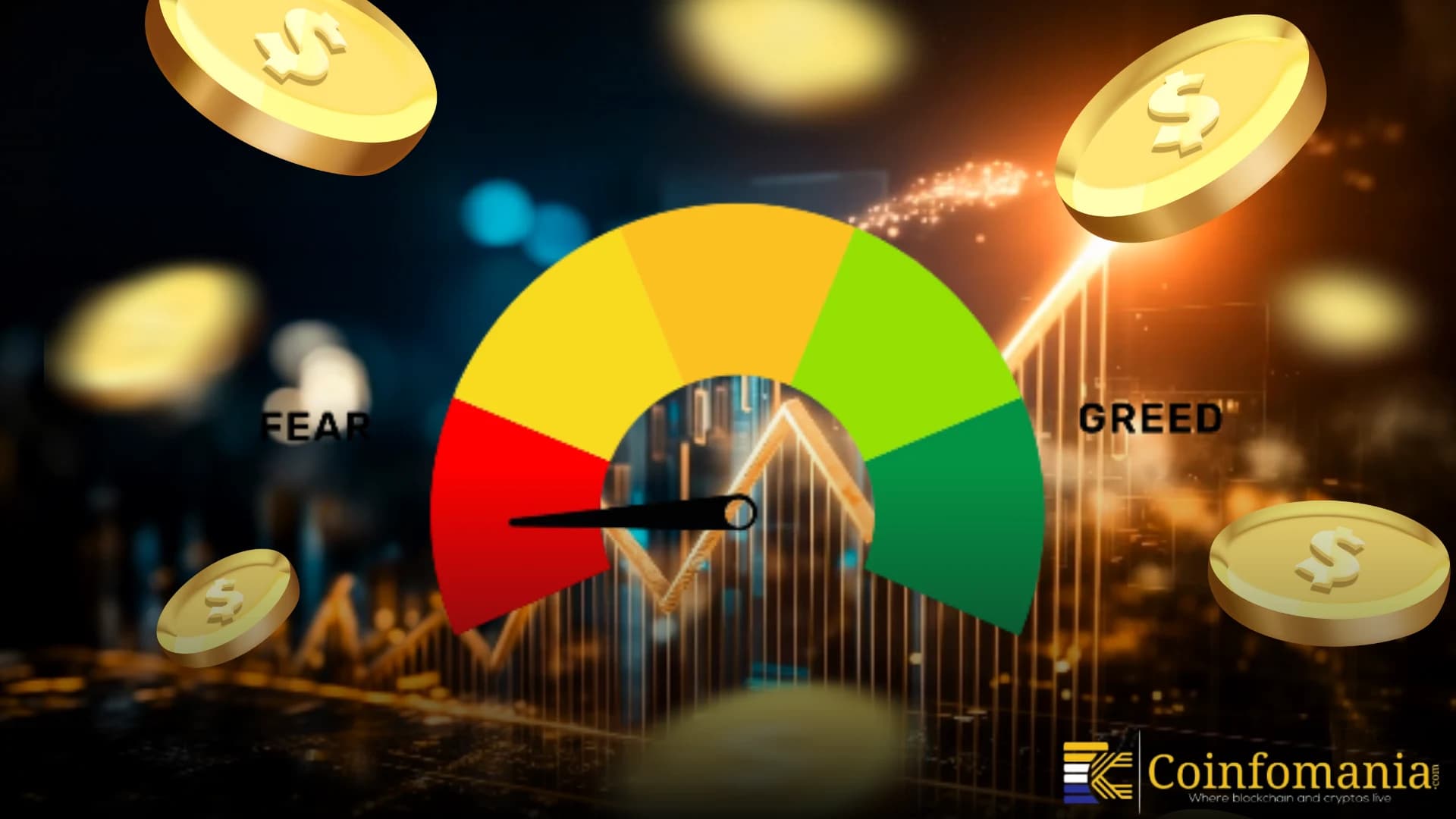مؤشر الخوف والجشع في العملات الرقمية يدخل منطقة الجشع لأول مرة منذ أكتوبر