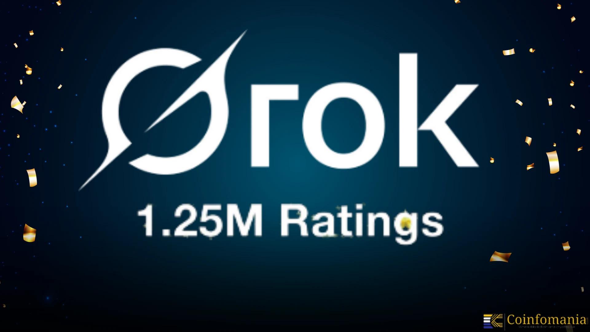 Grok Hits 1.25M Ratings Worldwide With Strong Global Reach