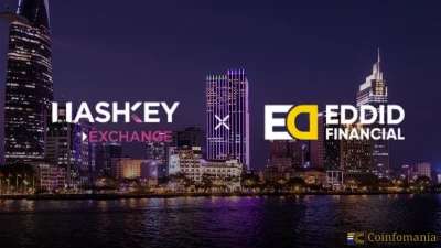 HashKey Exchange premiata al pranzo per il 10° anniversario di Eddid Financial a Hong Kong