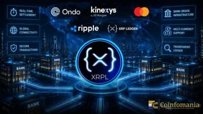 XRPL di Ripple è il futuro del regolamento bancario globale?