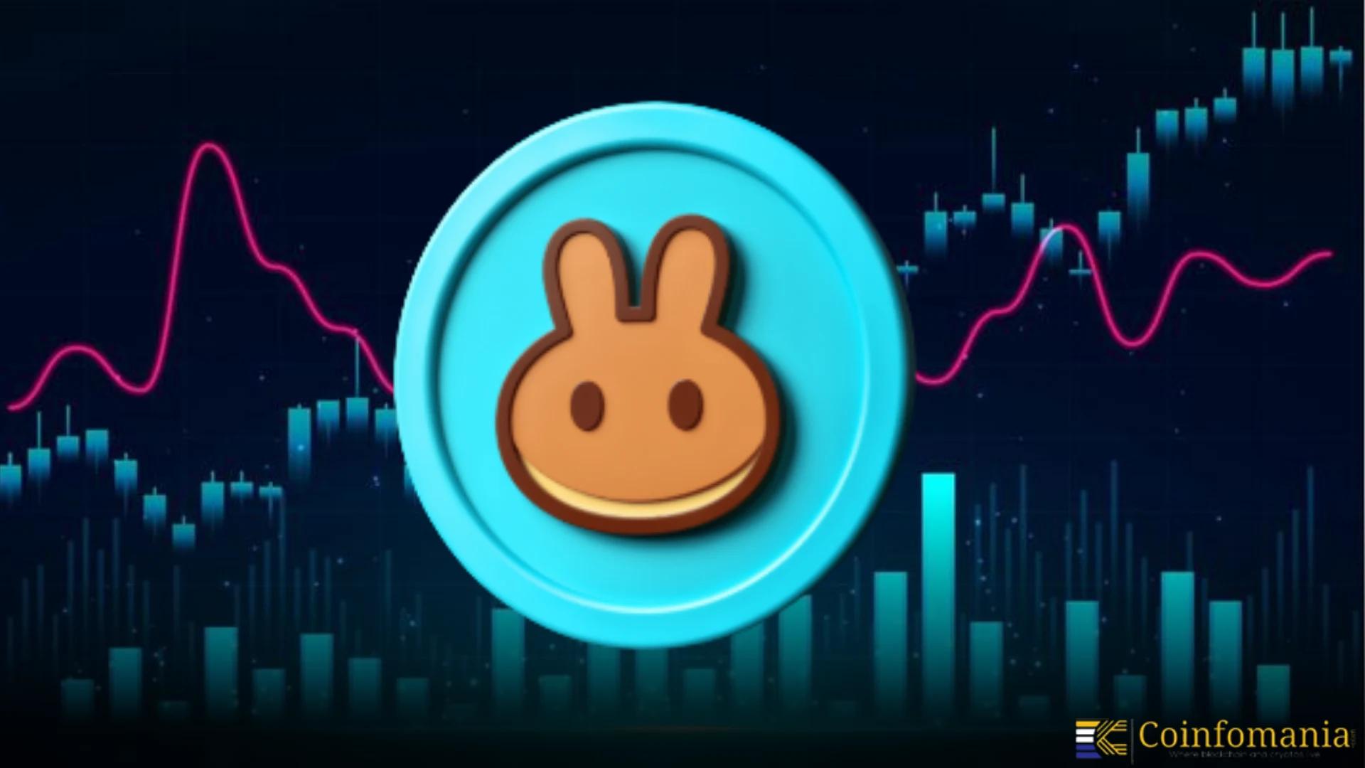 PancakeSwap Cross-Chain Swaps Launch with Solana Support