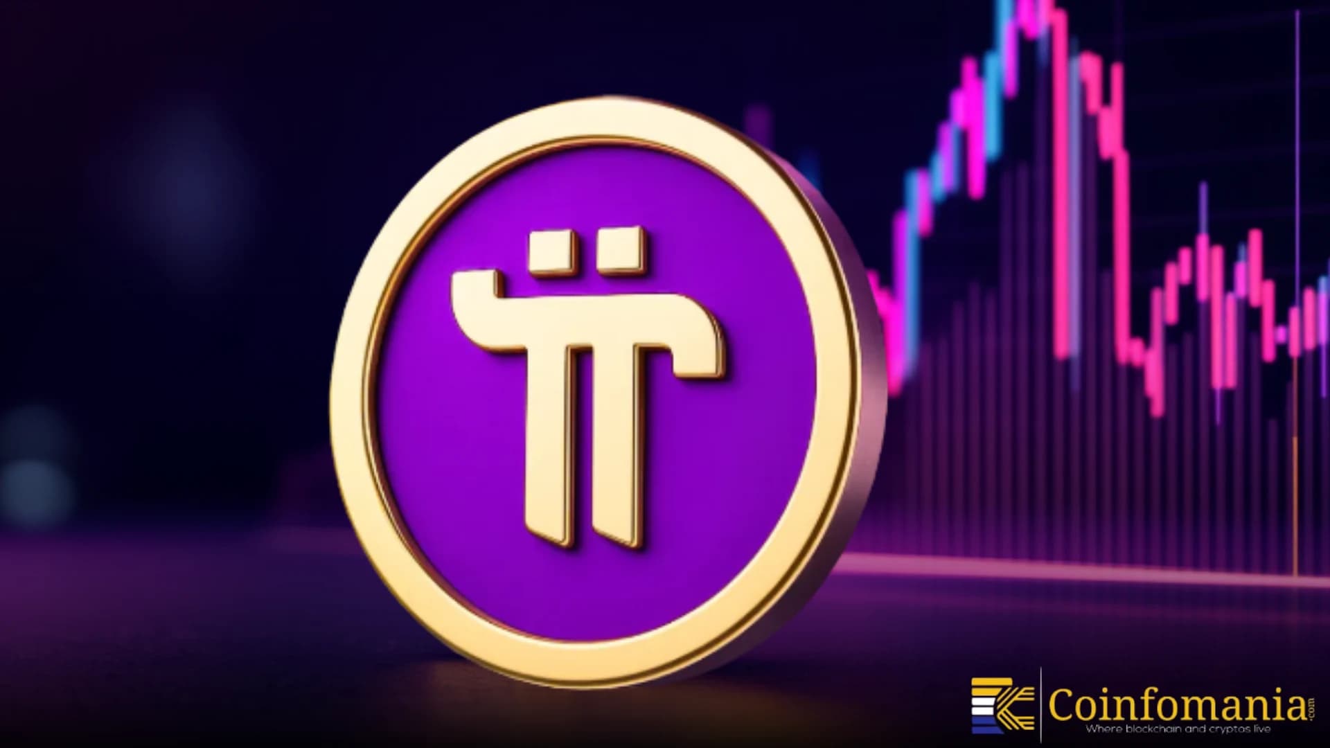 Pi Network Pushes Infrastructure and Compliance Over Speculation