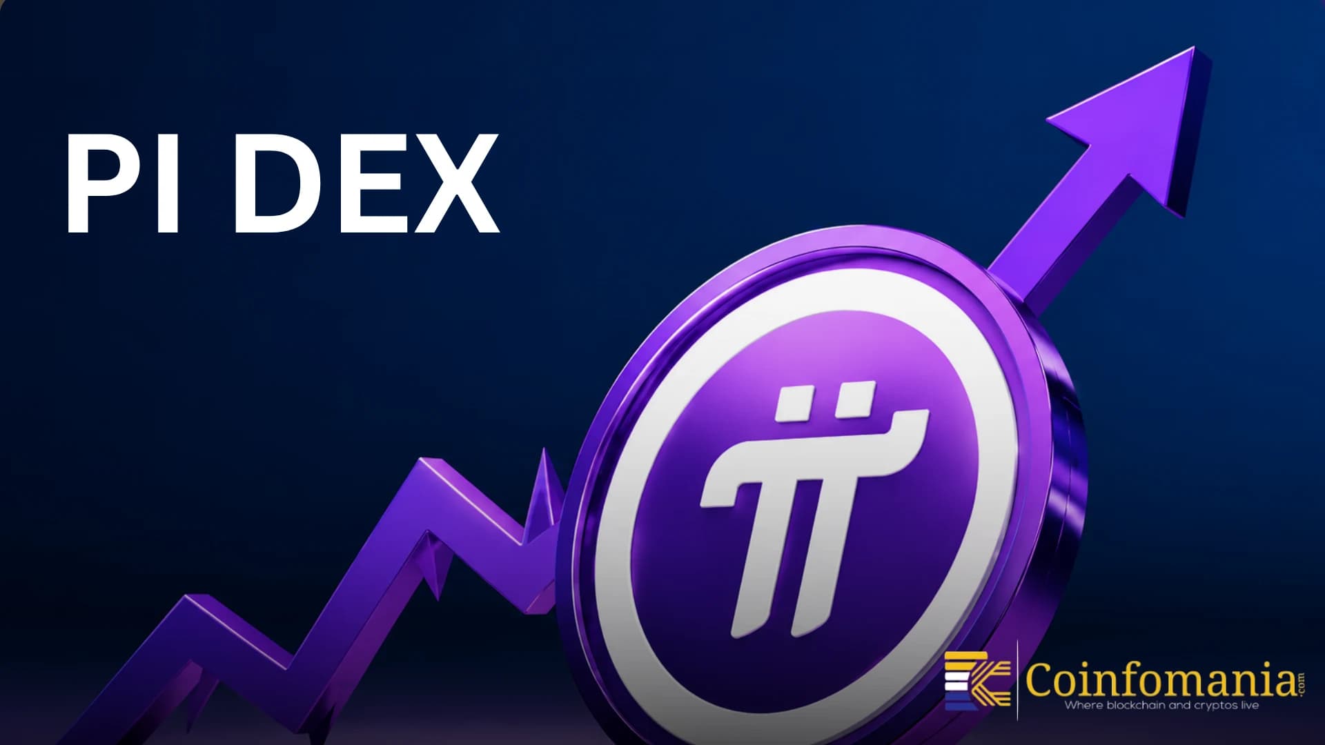 Эра DeFi в Pi Network начинается с добавления ликвидных пулов на DEX