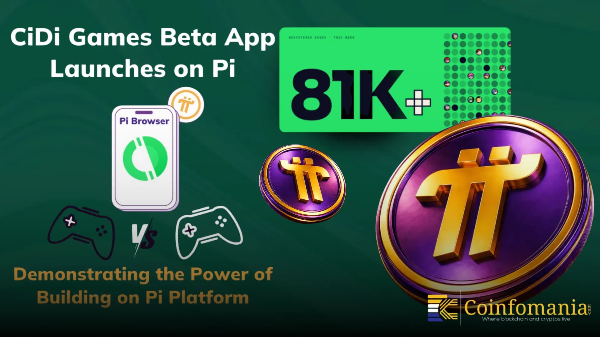Pi Network Game Hits 81K Users & 1.2M Sessions in 1 Week