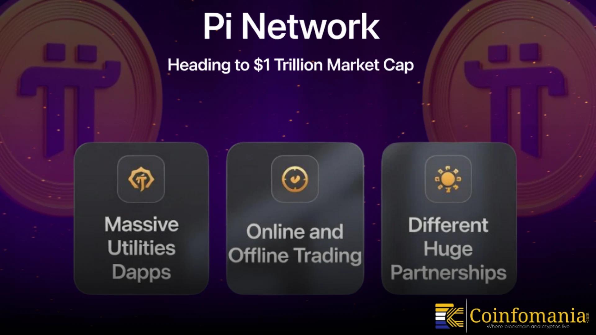 Pi Network Promoters Renew $100 Hype as Price Struggles
