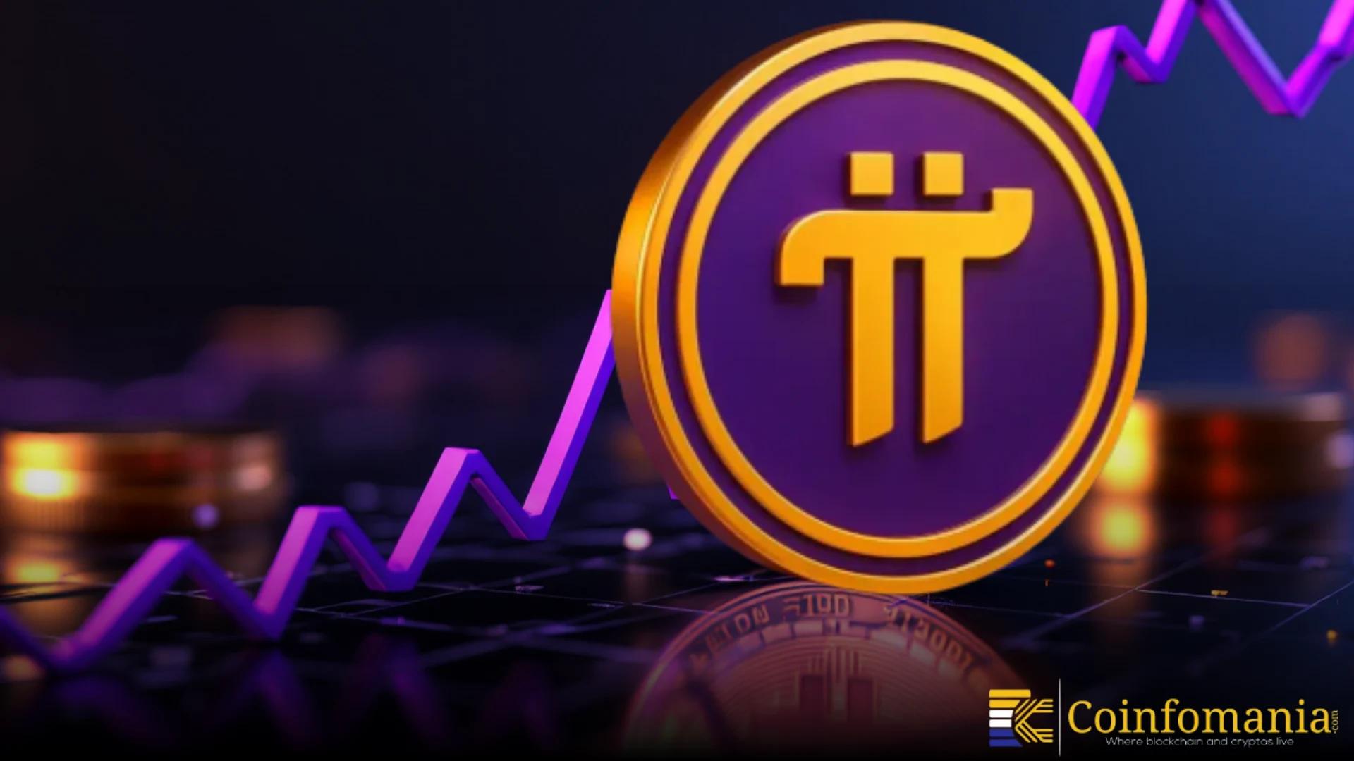 Pi Network Activates Mainnet Migration with On-Chain Activity