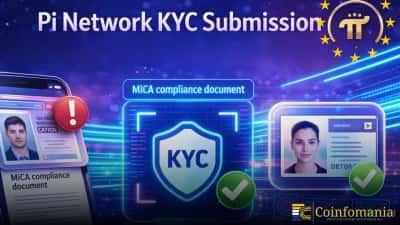 Pi Network Reveals MiCA Compliance Document and AI KYC Upgrade