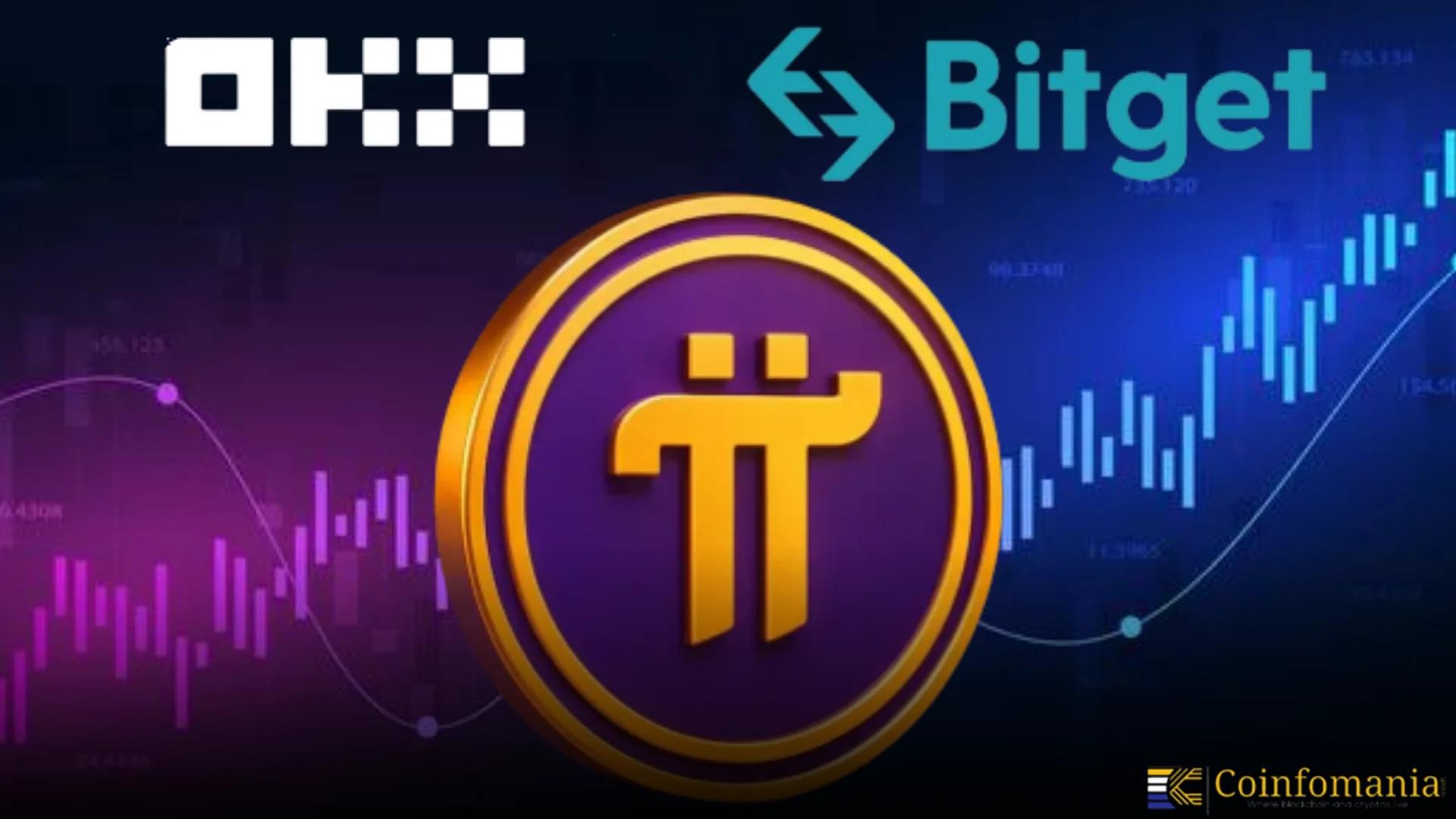 Pi Network registra transferencia de 100.000 millones de π con actividad en OKX y Bitget